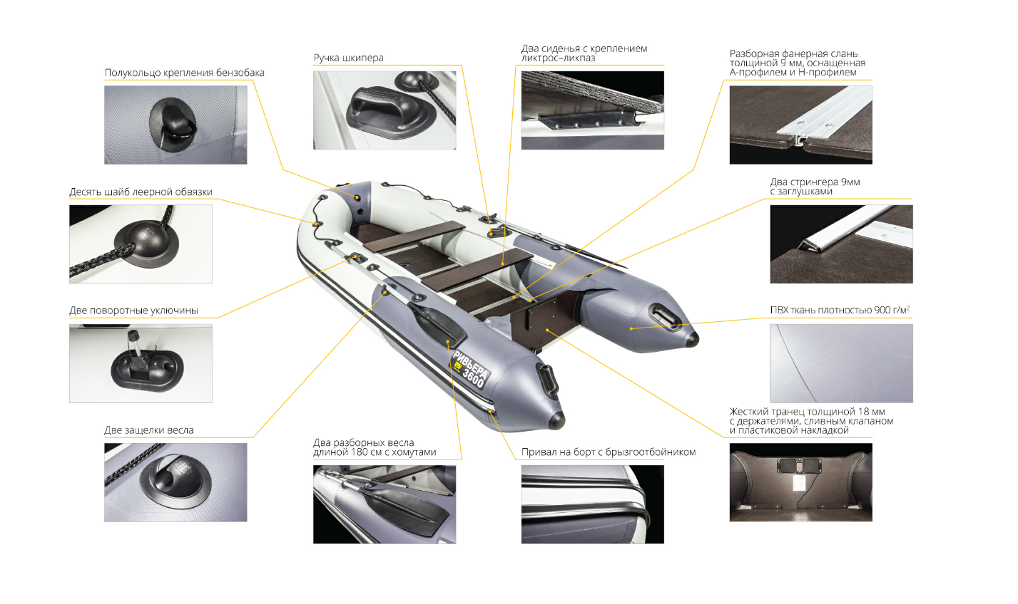Лодка Ривьера Компакт 2900 СК в Омске