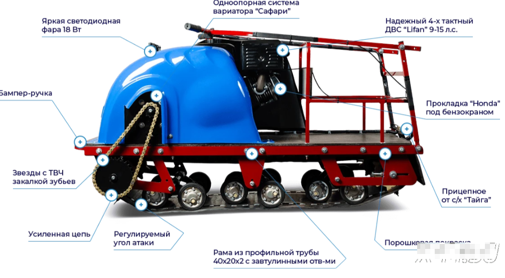 Мотобуксировщик MOTODOG 500, 9  передний привод в Омске