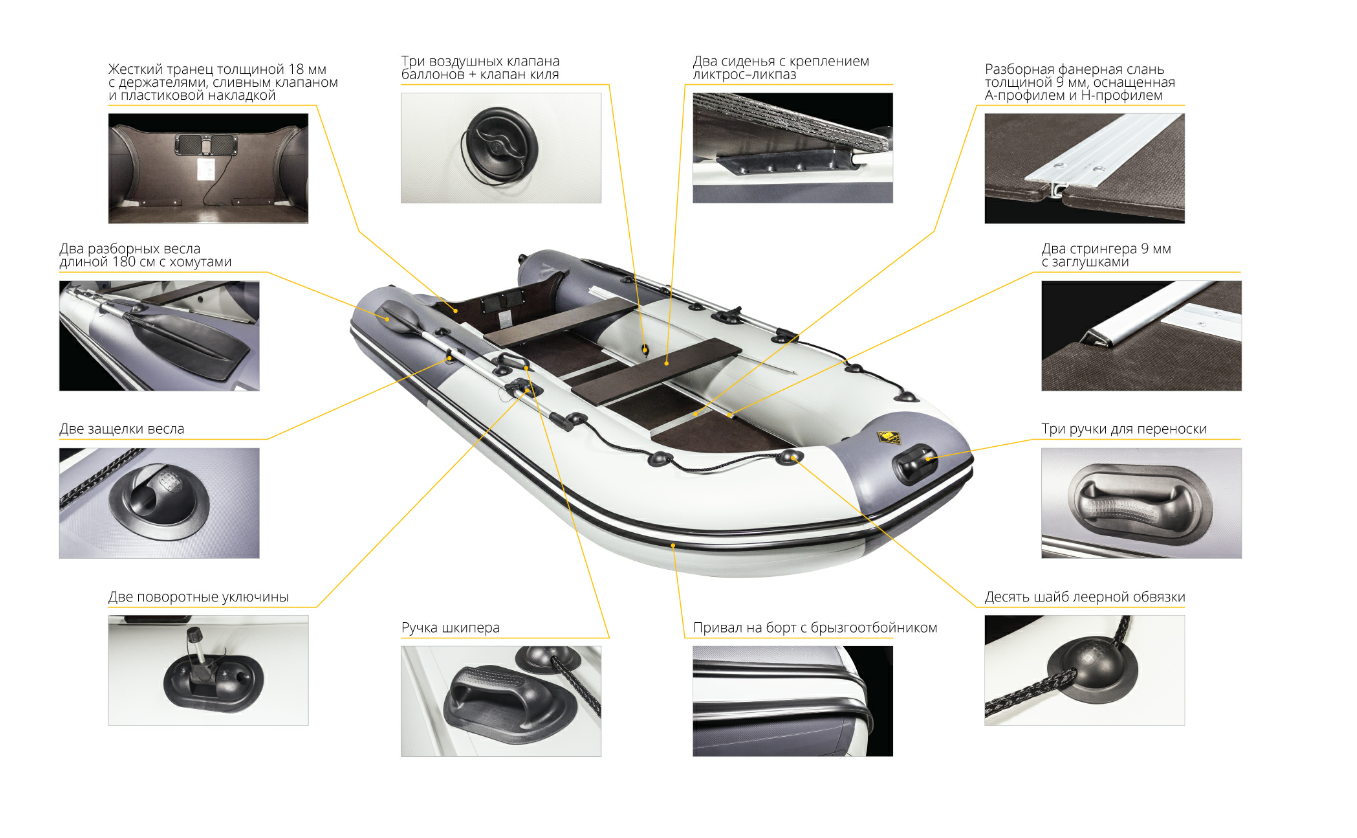 Лодка Ривьера Компакт 2900 СК в Омске