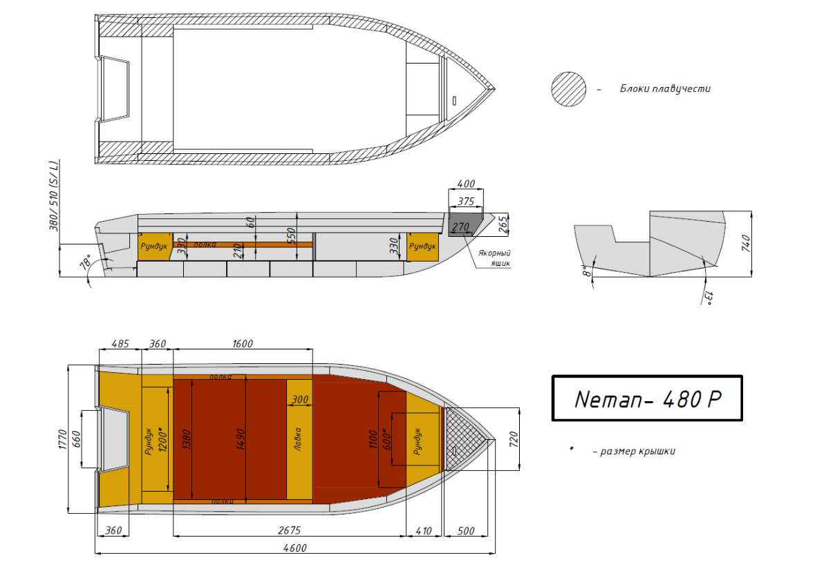 Алюминиевая лодка  Неман-480 Р в Омске
