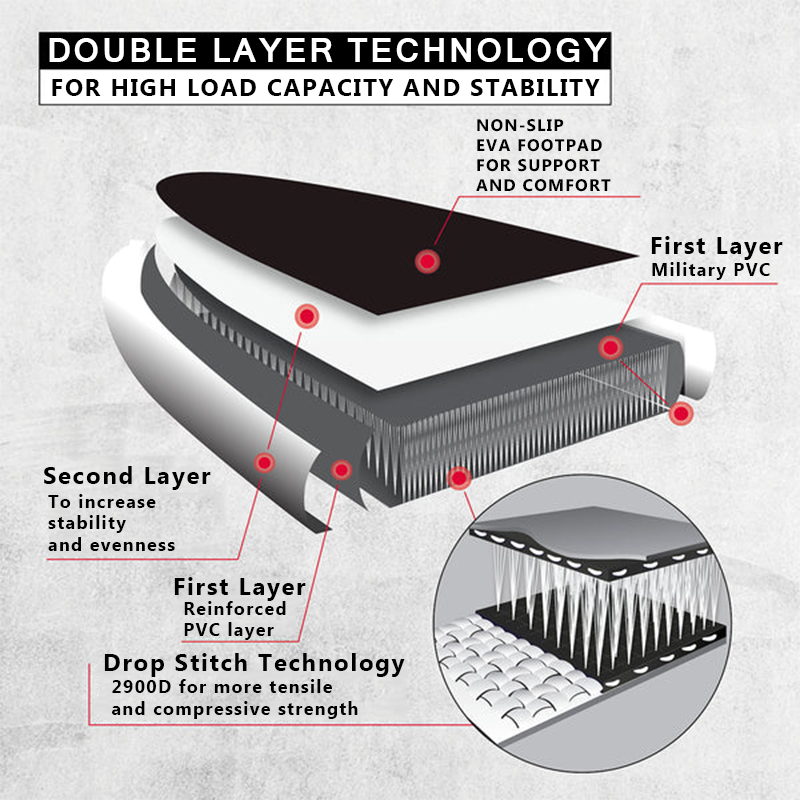SUP (САП) ДОСКА MISHIMO CARBON DARKSIDE 10.6’ (325СМ) в Омске