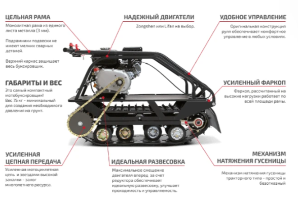 Мотобуксировщик НОРКА 380 MINI 8 л.с. в Омске