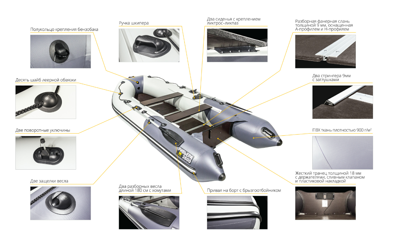 Лодка Ривьера Компакт 3600 СК в Омске